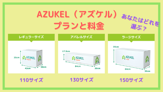 AZUKEL　箱　プラン